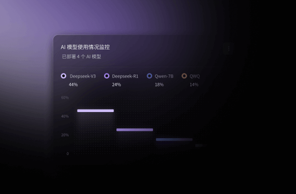 AI 模型管理平台